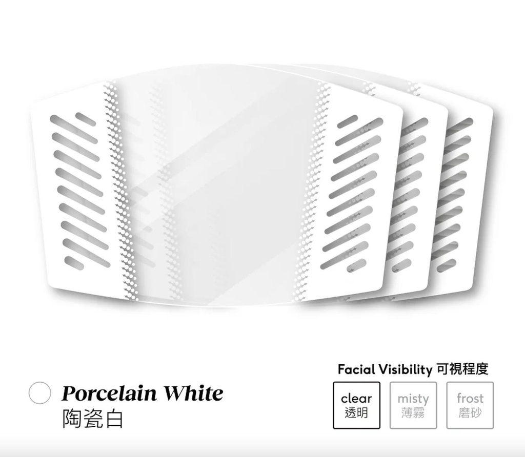 UCmask® Filtration Unit (1 PC)