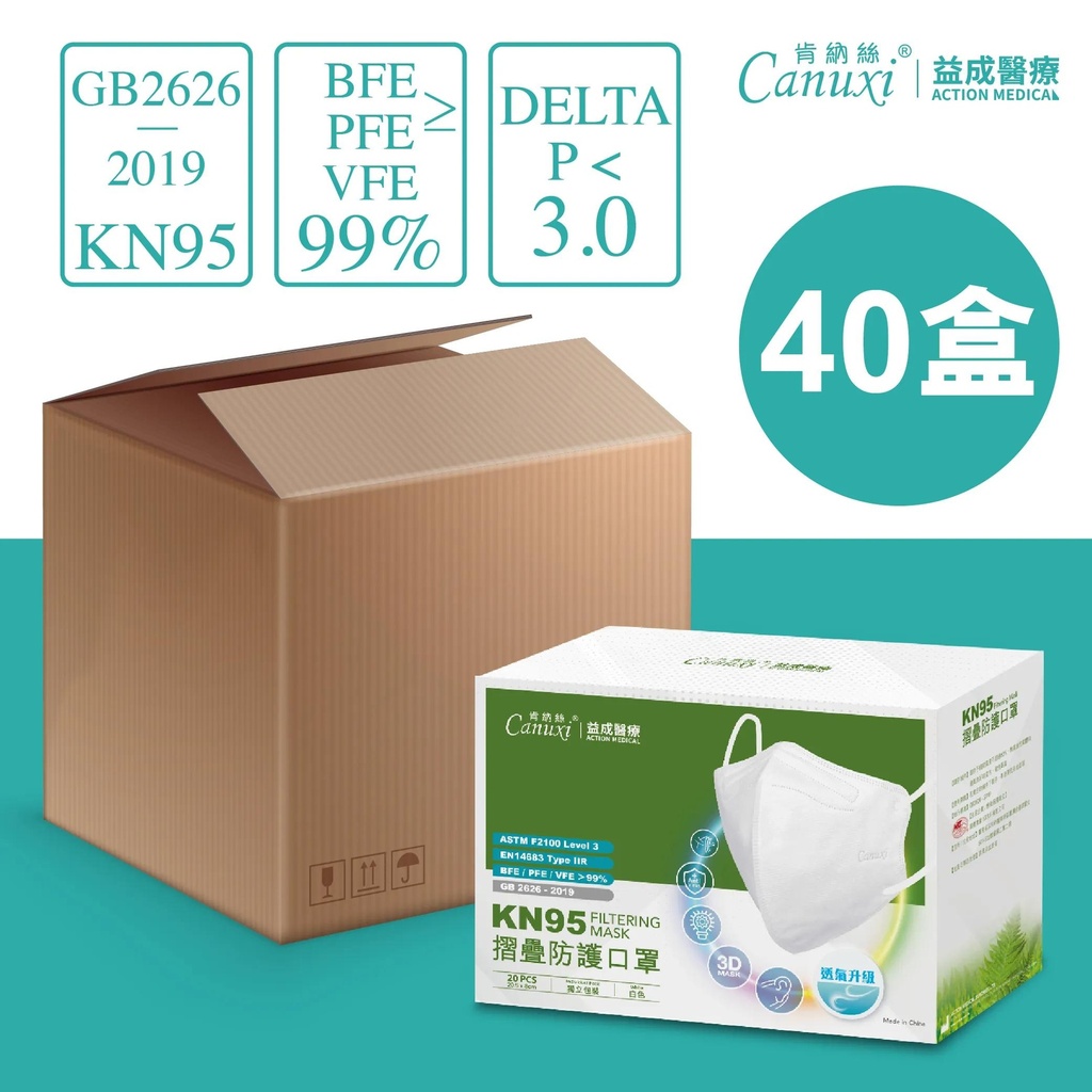 [ Level Up!] Adult KN95 Folded 3D Face Mask with Upgraded Breathability / 40 Boxes