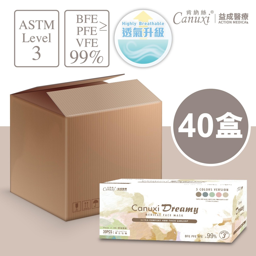[Upgraded Breathability] Made in Hong Kong - Canuxi Dreamy 5 Colors Surgical Mask ASTM Level 3 ( Individual Pack ) / 40 Boxes