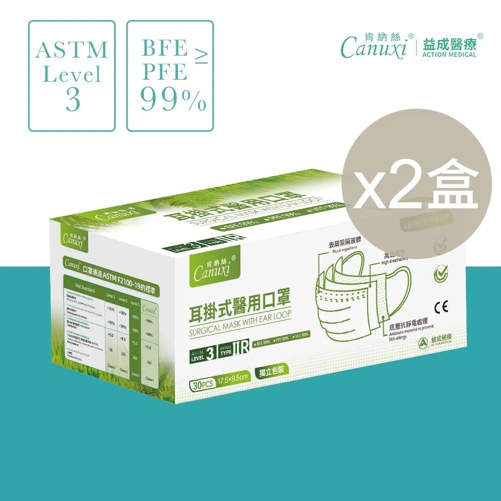 【Highly Protective】Adult Face Mask 3 Layers ASTM Level 3 / 2 Boxes ($25/ Box) ( Individual Packed )