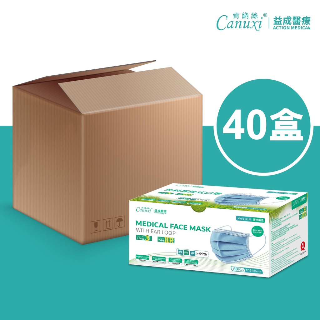 Made in Hong Kong - Surgical Mask with Ear Loop ASTM Level 3 - Carton Size Special Price