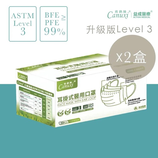 【Highly Protective】Adult Face Mask 3 Layers ASTM Level 3 / 2 Boxes ($30/ Box)
