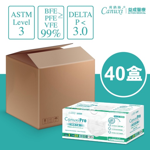 Canuxi Pro Surgical Mask with Ear Loop ASTM Level 3 (Individual Pack) / 40 Boxes