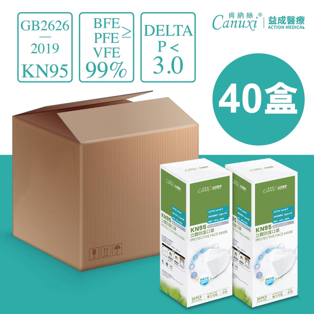 [ Level Up! ] Adult KN95 Fish Shaped 3D Face Mask with Upgraded Breathability / 40 Boxes