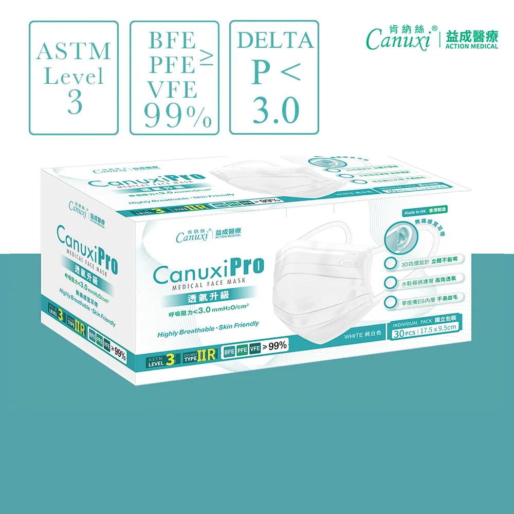 Canuxi Pro Surgical Mask with Ear Loop ASTM Level 3 (Individual Pack)