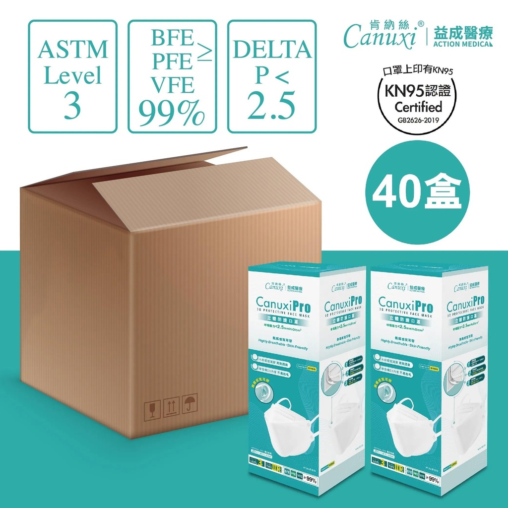 [Upgraded KN95] Made in Hong Kong - Canuxi Pro 3D Protective Face Mask ASTM Level 3 ( 20 PCS Individual Pack ) / 40 Boxes