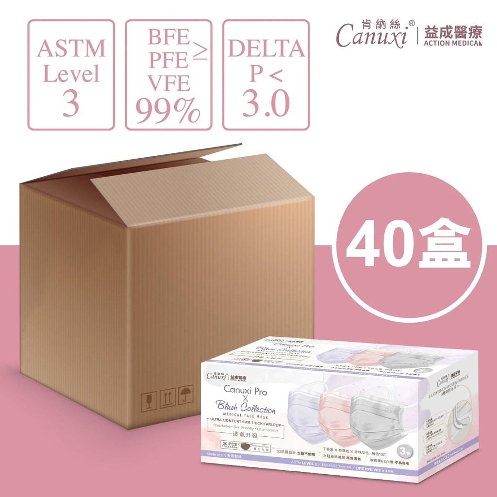 Canuxi Blush - High Breathability - 3 Colors Mask with Ear Loop ASTM Level 3 (Individual Pack) /40 Boxes