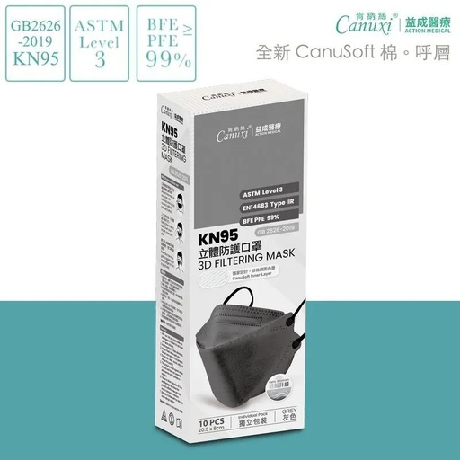 Adult KN95 Fish Shaped 3D Face Mask with Upgraded Breathability (Gray) (10 pcs Individual Pack)